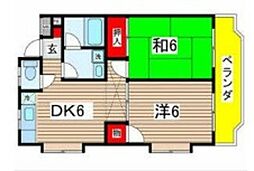エスポアール国立 2DKの間取図画像