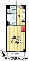 JR総武線 本八幡駅 徒歩5分