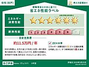 住棟ラベルの場合、住棟全体の性能を示すもので、特定の住戸の性能を示すものではありません