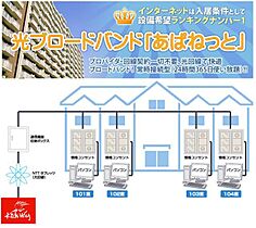 フレグランルーテ 00102 ｜ 千葉県千葉市中央区松ケ丘町635（賃貸マンション1LDK・1階・43.62㎡） その11