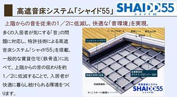 シャーメゾン菊陽 A0302｜熊本県菊池郡菊陽町武蔵ヶ丘北３丁目(賃貸マンション3LDK・3階・76.00㎡)の写真 その10