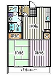 ドウェル武蔵浦和 1階2DKの間取り