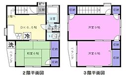 北村ビル 3DKの間取図画像