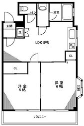 プライムハイツ 2LDKの間取図画像