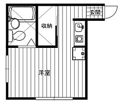 京王相模原線 京王よみうりランド駅 徒歩7分