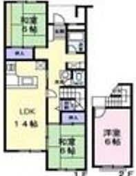 エルベ・マノワール 3LDKの間取図画像