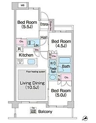 COMFORIA上池台 3LDKの間取図画像