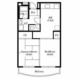 アビタシオン新川崎 2DKの間取図画像