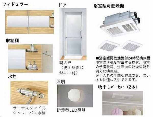 アンシャンテ 00103｜千葉県流山市西初石４丁目(賃貸マンション2LDK・1階・67.17㎡)の写真 その7