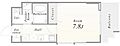 CITYPRIME北参道3階13.7万円
