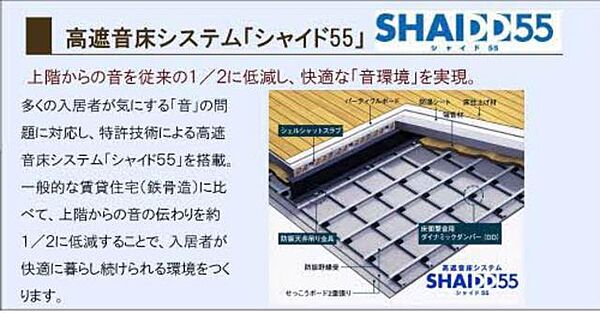 ユキコート椿 A0203｜愛媛県松山市居相５丁目(賃貸マンション2LDK・2階・56.16㎡)の写真 その4