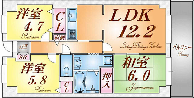 間取り