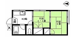 コーポイスズ 2Kの間取図画像