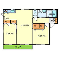 物件の間取り
