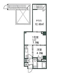 プレジール神宮前 1LDKの間取図画像
