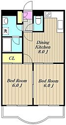 クレール大澤 2DKの間取図画像