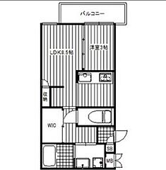 物件の間取り