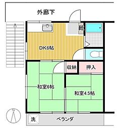 コーポきさらぎ 1階2DKの間取り