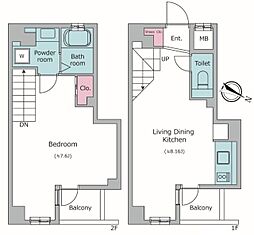 レジディア三越前 14階1LDKの間取り