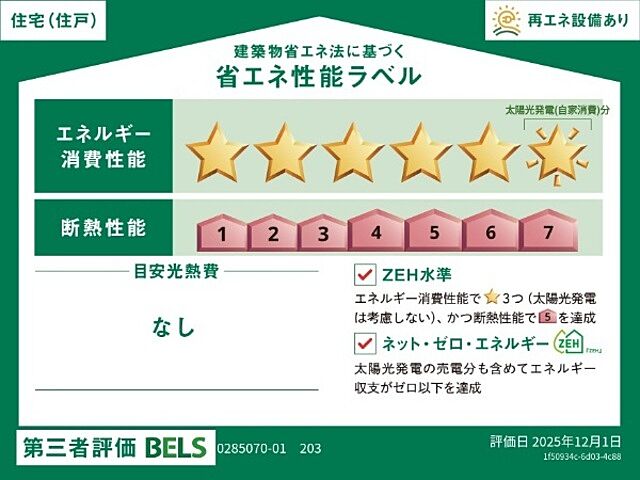 省エネ性能ラベル