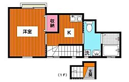 ことぶきハイツ 1Kの間取図画像