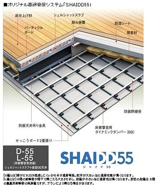 グリナージュ