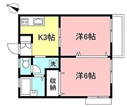 フォレストピアＭ＆Ａ 2階2Kの間取り