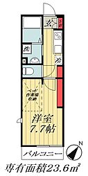 京成本線 船橋競馬場駅 徒歩2分