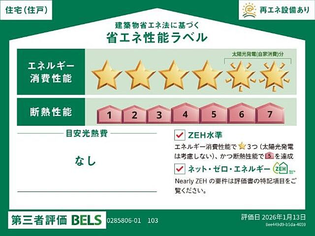 省エネ性能ラベル