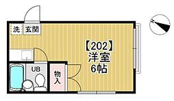 リバーメゾン狛江 ワンルームの間取図画像