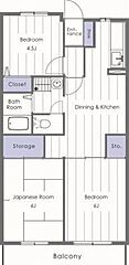 物件の間取り