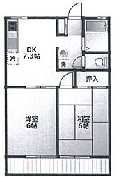 所沢駅 6.0万円