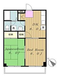 パストラル坂本 2DKの間取図画像