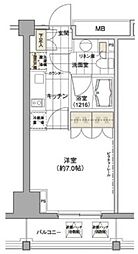 パークハビオ渋谷 8階ワンルームの間取り