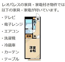 レオパレスフィールズ 1Kの間取図画像