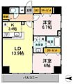 D-room早稲田11階32.2万円