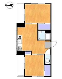 ニュー野方 1階2DKの間取り