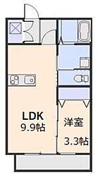 ペレグリン 1LDKの間取図画像