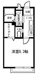グリーンシーダ 2階1Kの間取り