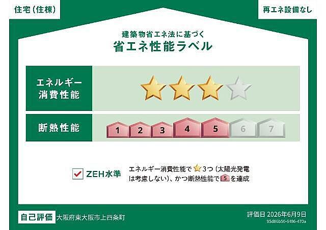 省エネ性能ラベル