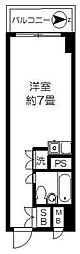 レジデンス上野 ワンルームの間取図画像
