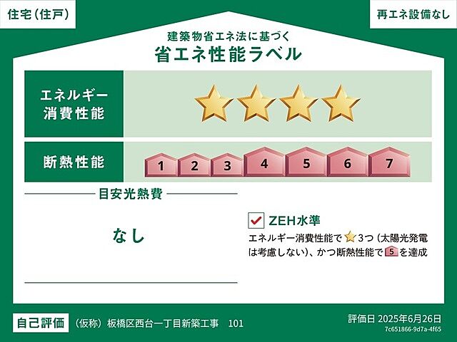 省エネ性能ラベル