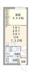 Respect Residence南台 1DKの間取図画像