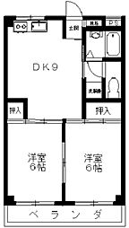 間取図画像 2DK