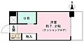 ドミール中野4階6.0万円