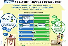 ココン市川 00303 ｜ 千葉県市川市市川２丁目15-6（賃貸マンション1LDK・3階・45.34㎡） その11