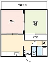 第3マルセンビル 2DKの間取図画像