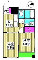 AJU稲城 3階2DKの間取り