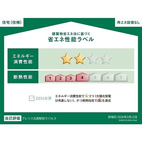 省エネ性能ラベル