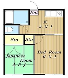小宮ハイツ 2Kの間取図画像